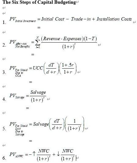 The Six Steps of Capital Budgeting
1. PVInitial Investment = Initial Cost - Trade-in + Installation Costs
2. PVAfter-tax  Net Benefits = sumt=1^N frac(Revenue - Expenses)(1 - T)(1 + r)^t
3. PVTax Shield  Due to  CCA = UCC left(fracdTd + right) left(frac1 + .5r1 + right)
4. PVSalvage = fracSalvage(1 + r)^t
5. PVTax Shield  Lost  Due to  Salvage = Salvage left(fracdTd + right) left(frac1(1 + r)^tight)
6. PVDelta NWC = - uparrow fracNWC(1 + r)^t + downarrow fracNWC(1 + r)^t