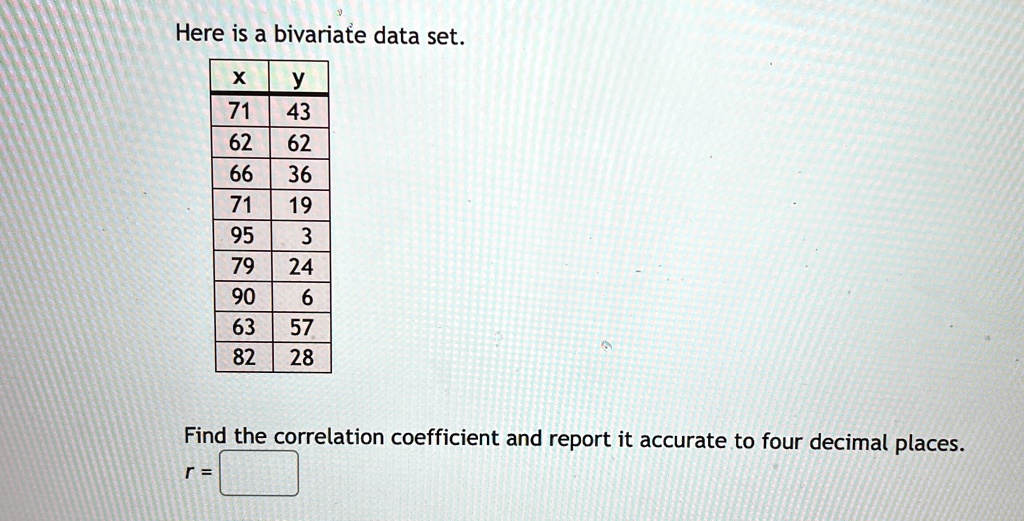 here is a bivariate data set x y 71 43 62 62 66 36 71 19 95 3 79 24 90 6 63 57 82 28 find the correlation coefficient and report it accurate to four decimal places r boxed 40988