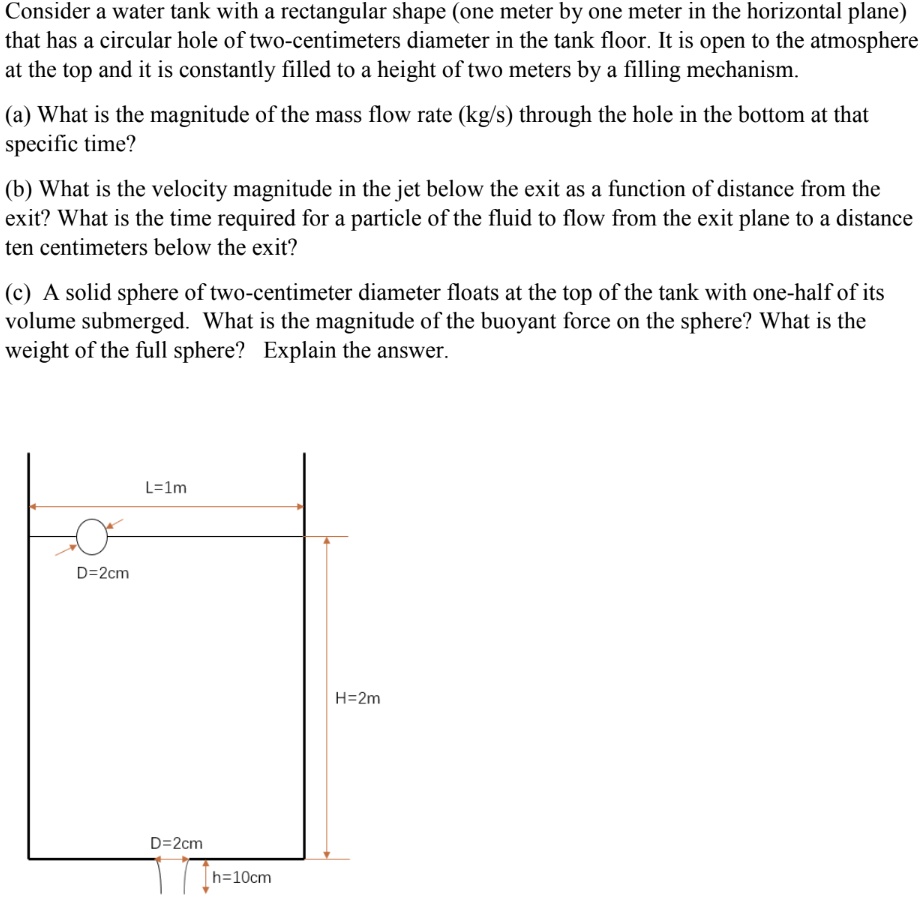 SOLVED Consider A Water Tank With A Rectangular Shape one Meter By solved-consider-a-water-tank-with-a-rectangular-shape-one-meter-by