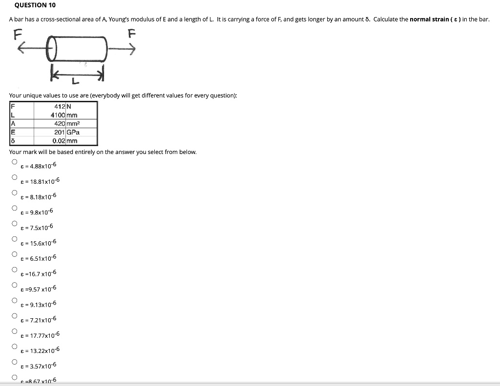 SOLVED: A bar has a cross-sectional area of A, Young's modulus of E ...