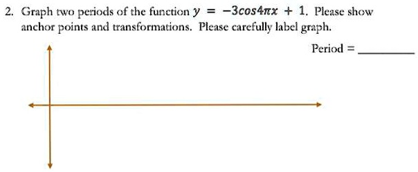graph two periods of the functicn y 3cos4nx please shcw anchor points and transformations plase carefully lkel graph period 54316