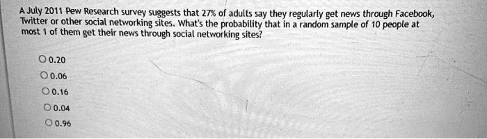 A July 2011 Pew Research survey suggests that 27% of adults say they regularly get news through Facebook, Twitter or other social networking sites. What's the probability that in a random sample of 10 people at most 1 of them get their news through social networking sites?

0.20
0.06
0.16
0.04
0.96