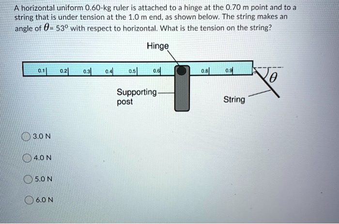 A horizontal uniform 0.60-kg ruler is attached to a hinge at the 0.70 m ...