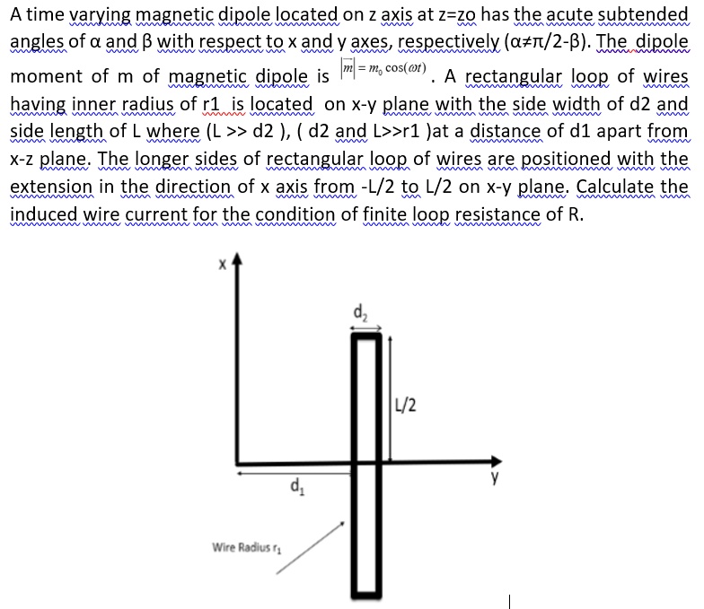 a time varying magnetic dipole located on z axis at z zo has the acute ...
