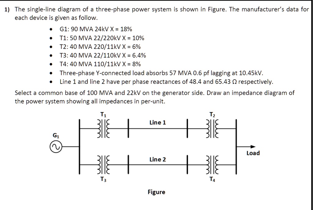 SOLVED: 1) The single-line diagram of a three-phase power system is ...