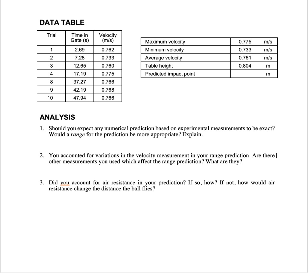 SOLVED: DATA TABLE Trial Time in Gate (s Velocitv (mls) 0.762 0.733 0. ...