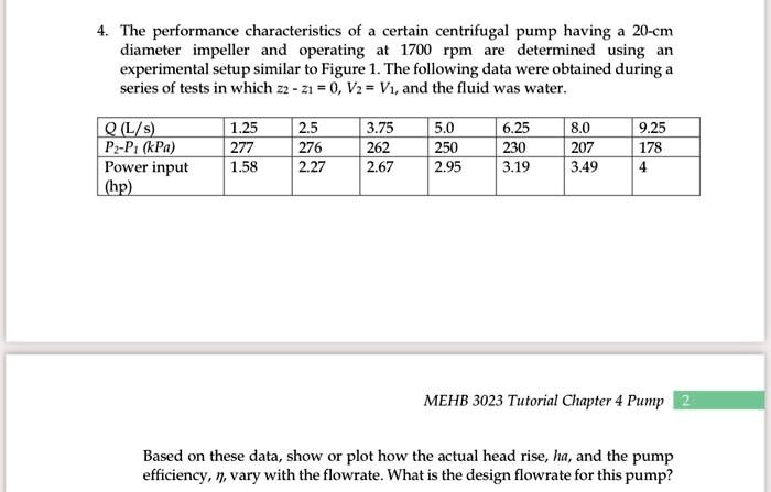 4. The performance characteristics of a certain centrifugal pump having ...