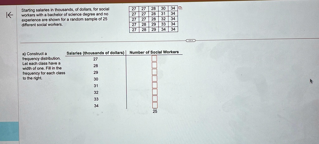 starting salaries in thousands of dollars for social workers with a bachelor of science degree and no experience are shown for a random sample of 25 different social workers 27 27 28 30 34 2 28517