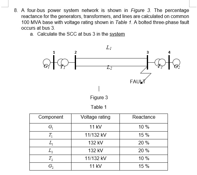 SOLVED: A four-bus power system network is shown in Figure 3. The ...