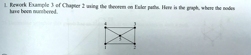 Rework example 3 of chapter 2 using the theorem on euler...