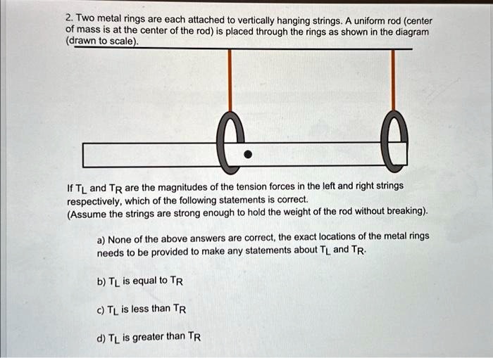 2. Two metal rings are each attached to vertically hanging strings. A uniform rod (center of mass is at the center of the rod) is placed through the rings as shown in the diagram (drawn to scale).
If TL and TR are the magnitudes of the tension forces in the left and right strings respectively, which of the following statements is correct.
(Assume the strings are strong enough to hold the weight of the rod without breaking).
a) None of the above answers are correct, the exact locations of the metal rings needs to be provided to make any statements about TL and TR.
b) TL is equal to TR
c) TL is less than TR
d) TL is greater than TR