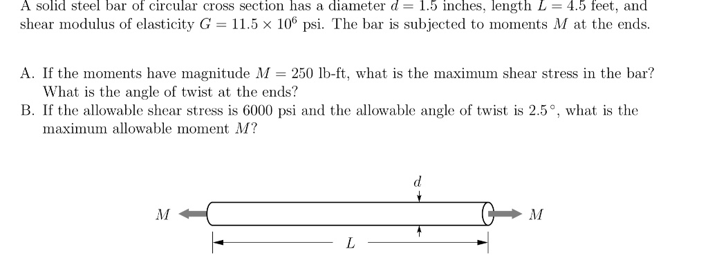 SOLVED: A solid steel bar of circular cross section has a diameter d ...