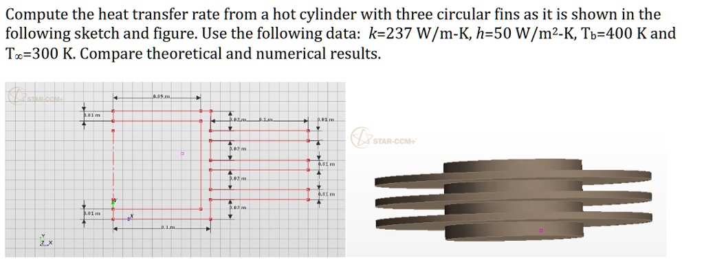SOLVED: Compute the heat transfer rate from a hot cylinder with three ...