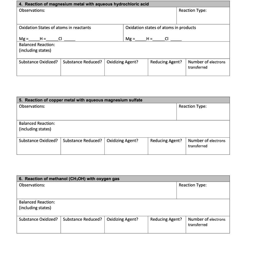 SOLVED Reaction of magnesium metal with aqueous hydrochloric acid Observations Reaction Type