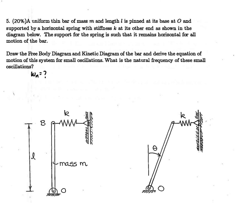 A uniform thin bar of mass m and length l is pinned at its base at O ...