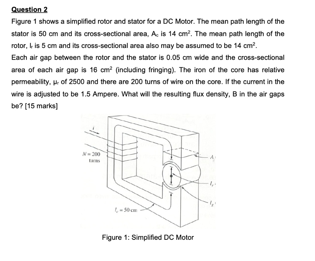 SOLVED Question 2 Figure shows a simplified rotor and stator for a DC