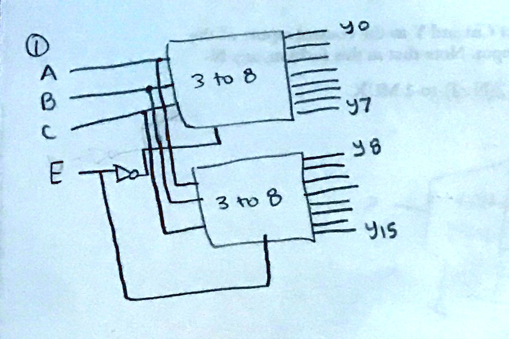 SOLVED: Using the two 3-to-8 decoders that are acting as a 4-to-16 ...