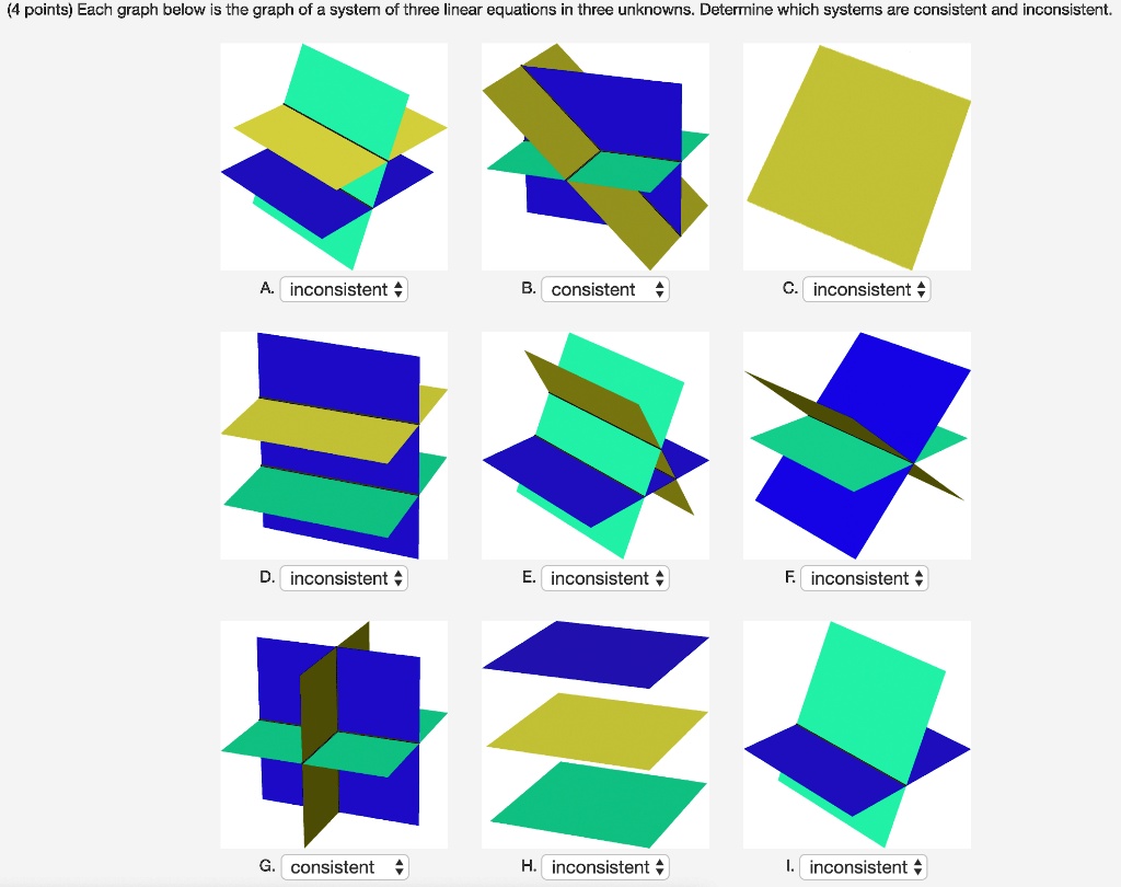 Solved Points Each Graph Below Is The Graph Of System Of Three Linear Equations In Three 5572