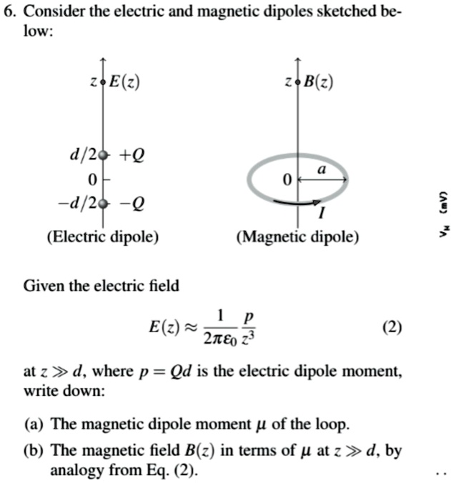 Tegen de wil kalender Verlaten SOLVED:6. Consider the electric and magnetic dipoles sketched be- low:  {E(2) z8 B(z) 4/28 +0 ~d/2 Q (Electric dipole) (Magnetic dipole) Given the  electric field p E(2) ~ 2tâ‚¬0 = at z >