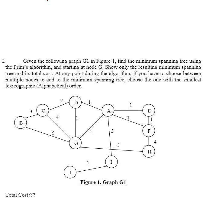SOLVED: Please make a tree as well. I. Given the following graph G1 in ...