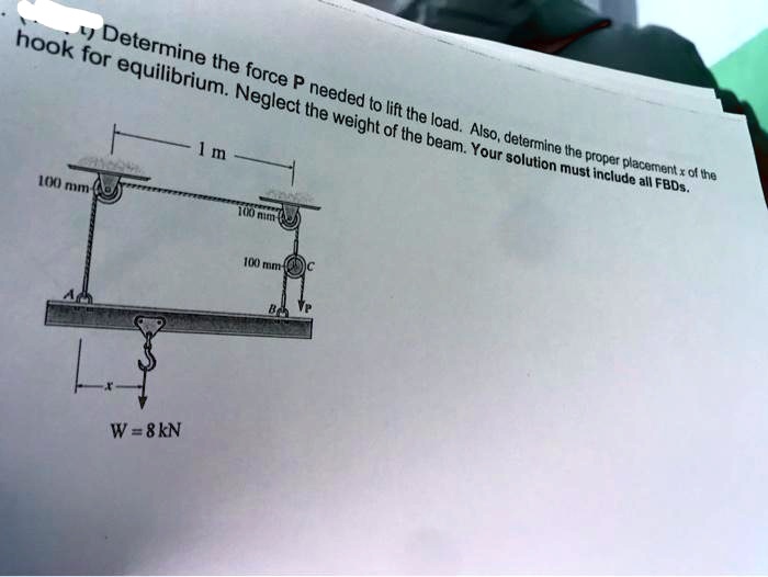 SOLVED Hook for Determining Equilibrium The Force Needed to Lift the