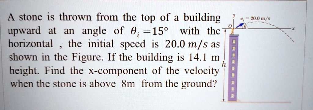 a stone is thrown from the top of a building upward at an angle of 0 ...
