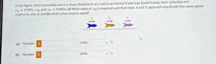 In the figure, three spaceships are in a chase. Relative to an x axis in an inertial frame (say, Earth frame), their velocities are vA = 0.985c, vB, and vC = 0.802c. (a) What value of vB is required such that ships A and C approach ship B with the same speed relative to ship B, and (b) what is that relative speed?