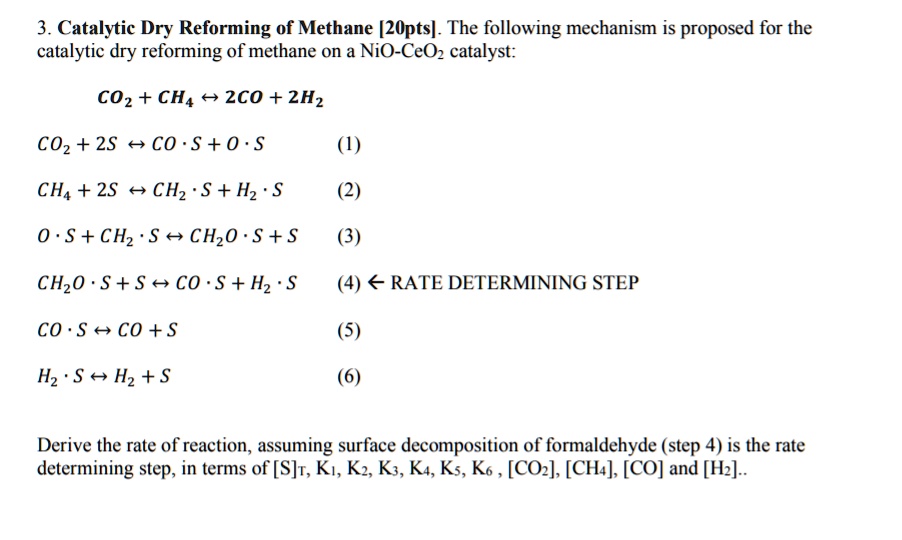 SOLVED: Catalytic Dry Reforming Of Methane [20pts]. The Following ...