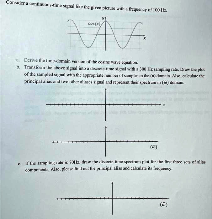 SOLVED: Consider a continuous-time signal like the given picture with a ...