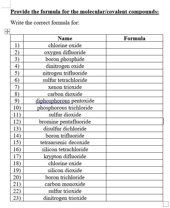 SOLVED Provide the formula for the molecular/covalent compounds Write