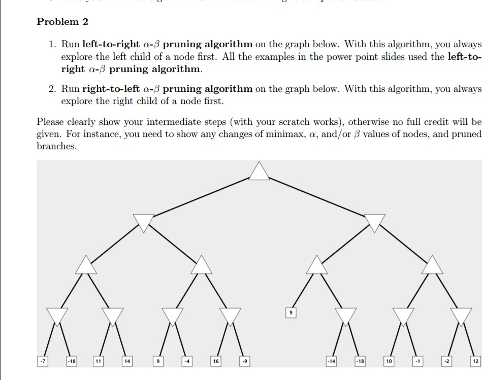 SOLVED: Alpha Beta Pruning Problem 2 1. Run Left-to-right A- Pruning ...