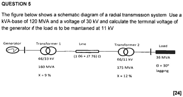 SOLVED: The figure below shows a schematic diagram of a radial ...