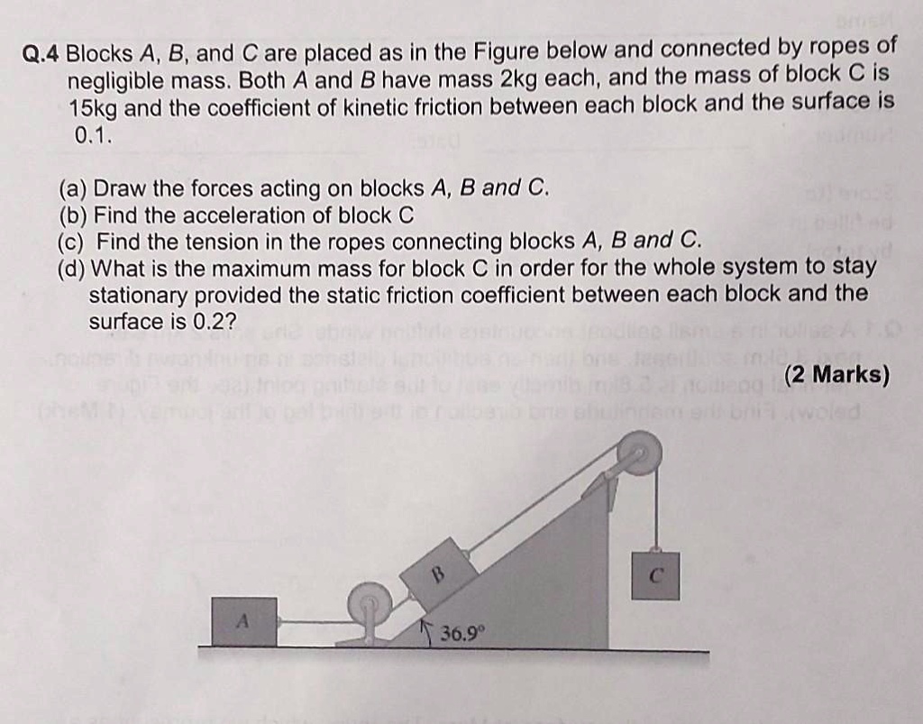 SOLVED: Q.4 Blocks A B, and C are placed as in the Figure below and ...