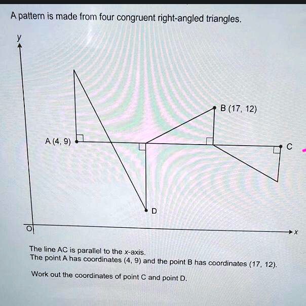 A pattern is made from four congruent right-angled triangles.
y
B (17, 12)
A (4, 9)
C
D
x
The line AC is parallel to the x-axis.
The point A has coordinates (4, 9) and the point B has coordinates (17, 12).
Work out the coordinates of point C and point D.