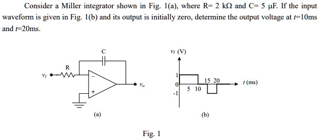 SOLVED: Consider a Miller integrator shown in Fig. 1(a), where R = 2 kÎ ...