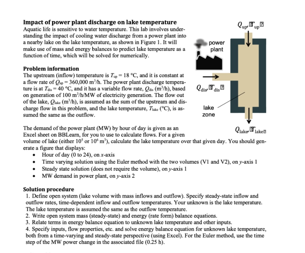 SOLVED: Impact of power plant discharge on lake temperature Aquatic ...