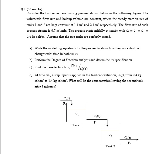 SOLVED Q1. (35 marks). Consider the twoseries tank mixing process