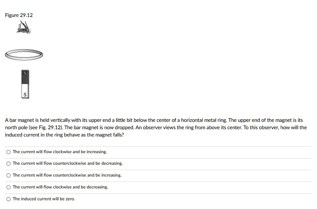SOLVED Figure 29.12 A bar is held vertically with its upper end