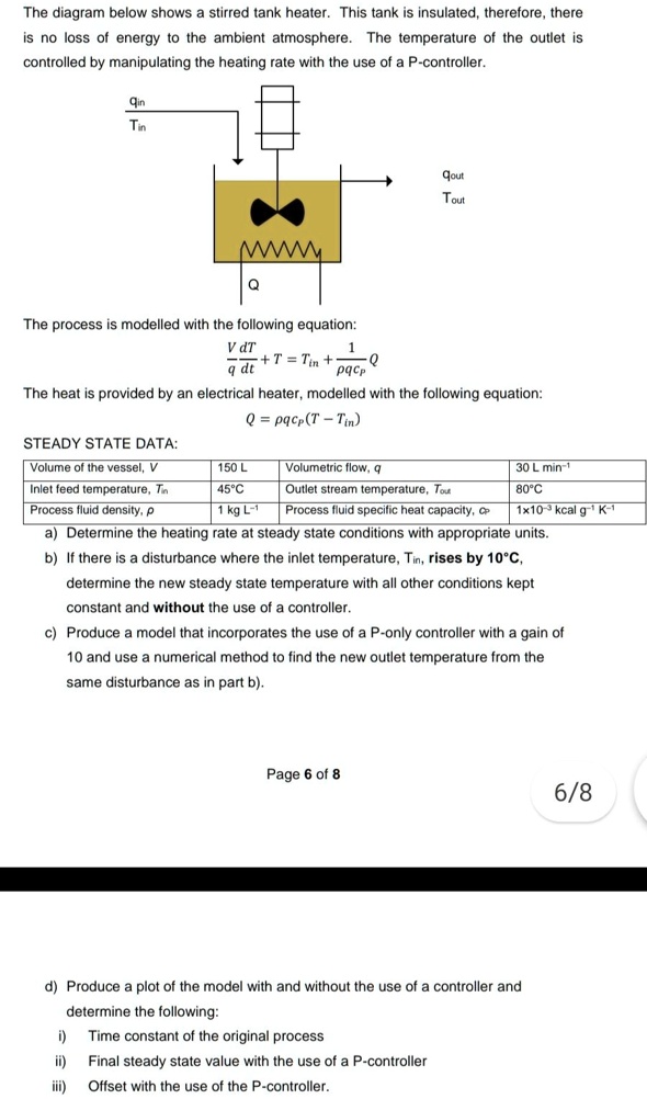 SOLVED: The diagram below shows a stirred tank heater. This tank is ...