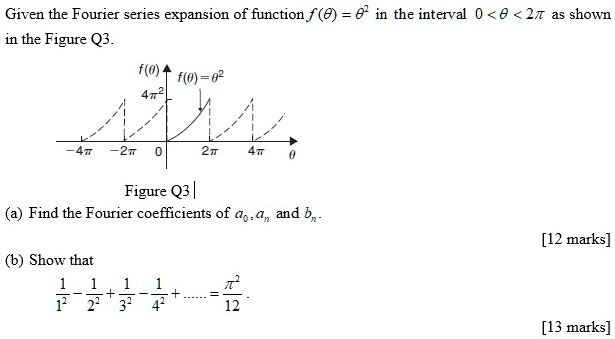 SOLVED: 'Solve this. Given the Fourier series expansion of function f ...