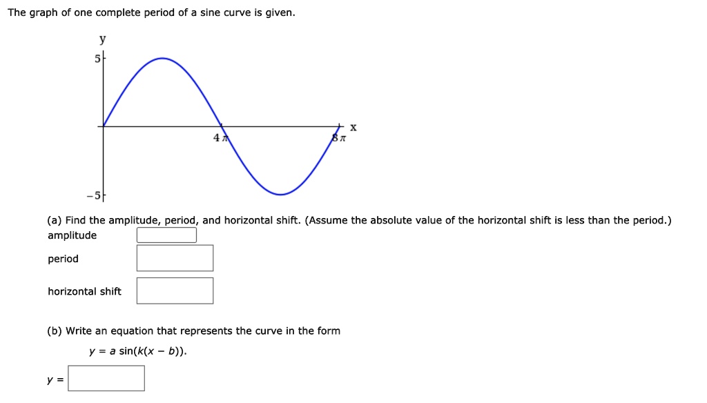 The graph of one complete period of a sine curve is given.

y
5
-5
4?
8?
x

(a) Find the amplitude, period, and horizontal shift. (Assume the absolute value of the horizontal shift is less than the period.)
amplitude
period
horizontal shift

(b) Write an equation that represents the curve in the form
y = a sin(k(x - b)).
y =