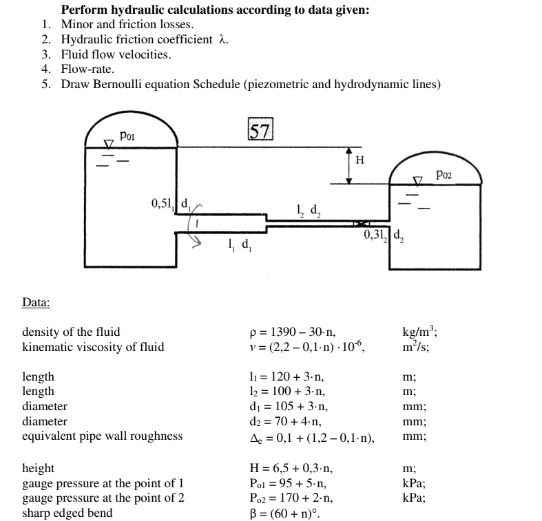 SOLVED: n = 3 Perform hydraulic calculations according to data given: 1 ...