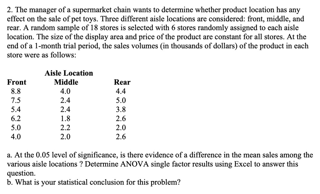 2 the manager of a supermarket chain wants to determine whether product location has any effect on the sale of pet toys three different aisle locations are considered front middle and rear a 38114