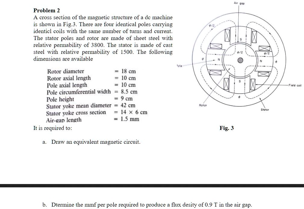 SOLVED Problem 2 A cross section of the structure of a DC