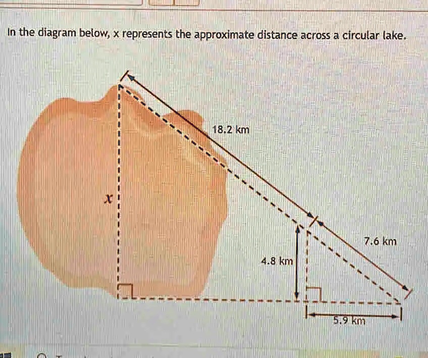 Approximate Distance In the diagram below, x represents the approximate distance across a ...
