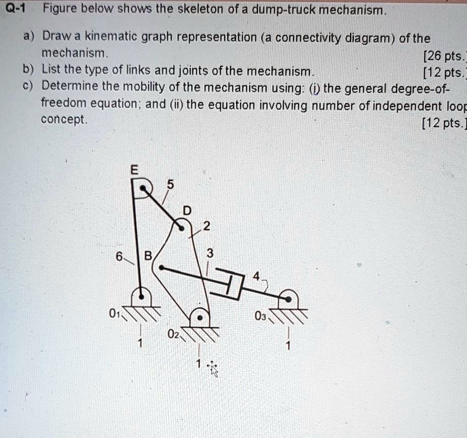 SOLVED: Q-1 Figure Below Shows The Skeleton Of A Dump-truck Mechanism ...