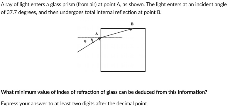 SOLVED: Aray of light enters a glass prism (from air) at point A, as ...