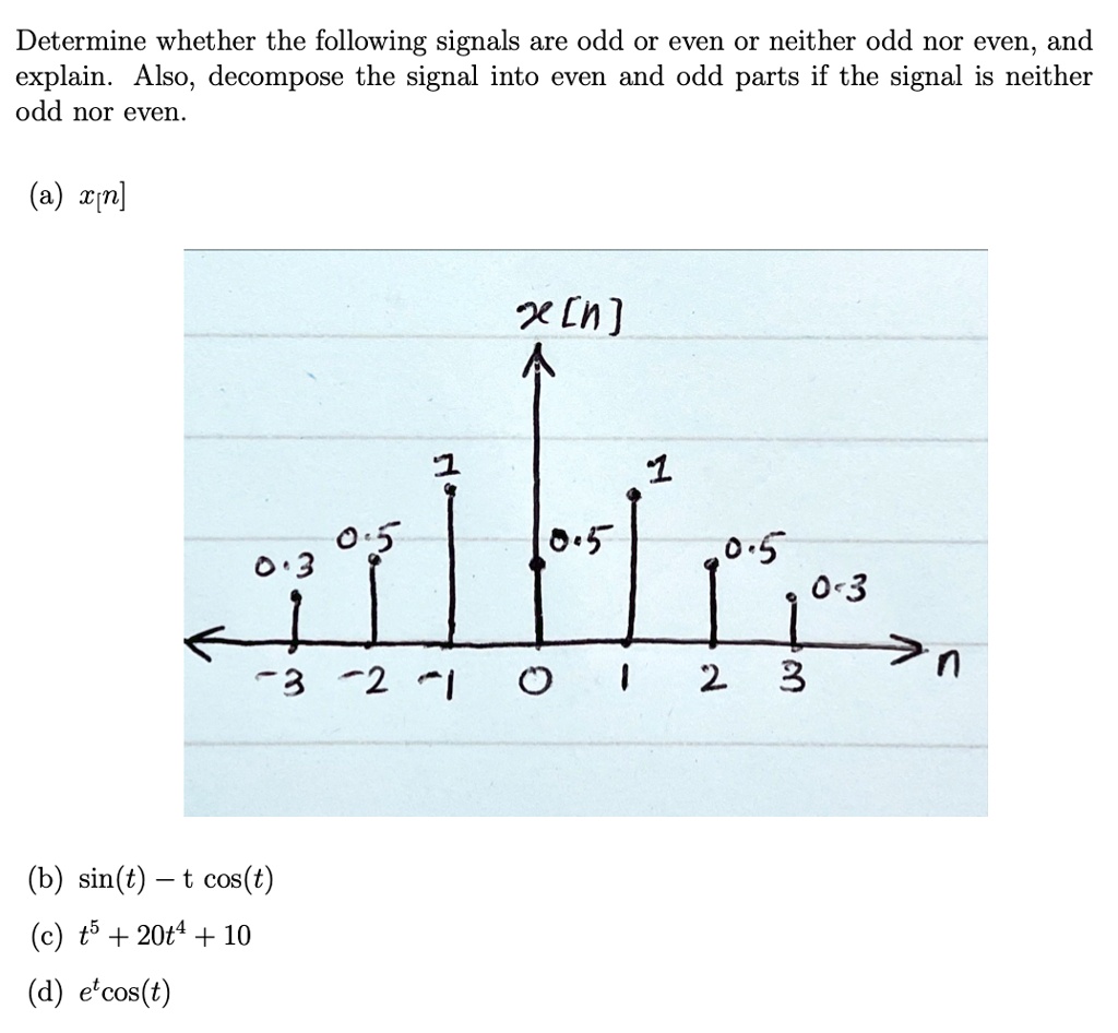 SOLVED Determine whether the following signals are odd or even or