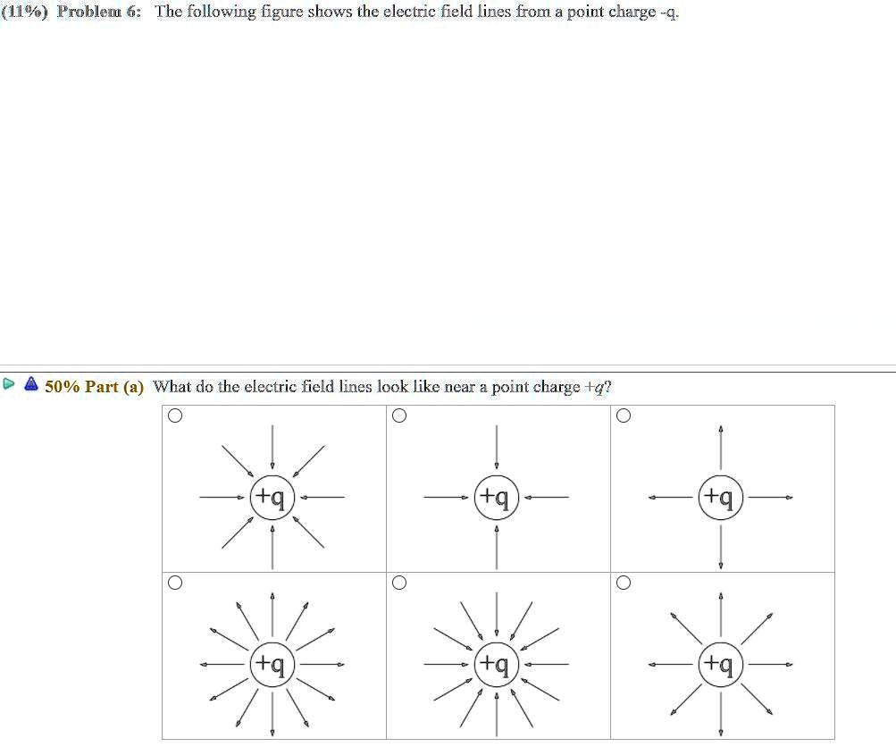 11 problemu 6 the following figure shows the electric field lines from ...