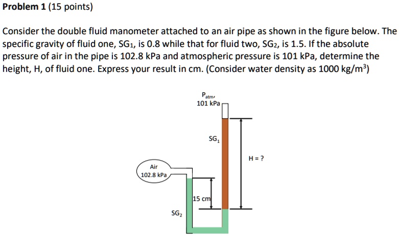 SOLVED: Problem 1 (15 points) Consider the double fluid manometer ...